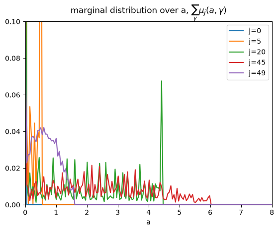 _images/400711f3b22198e2fd5025bb892ef552d05c367da8c4e7a4a05cce53e0dc9339.png